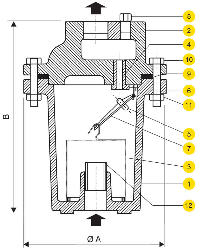 Inverted Bucket Steam Trapspt21 Pennant
